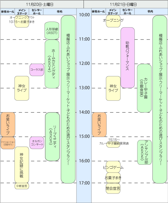 2010NxPI_ՂCxgXPW[