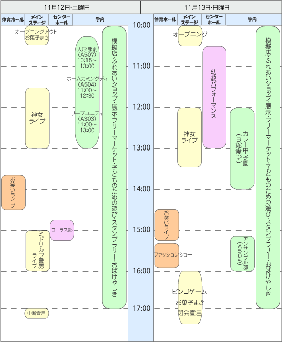 2011NxPI_ՂCxgXPW[