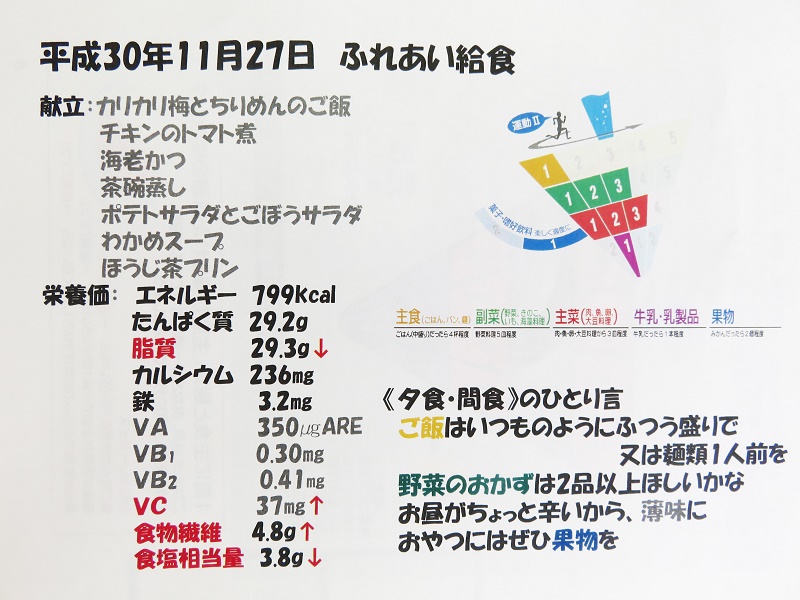 ふれあい給食の様子4