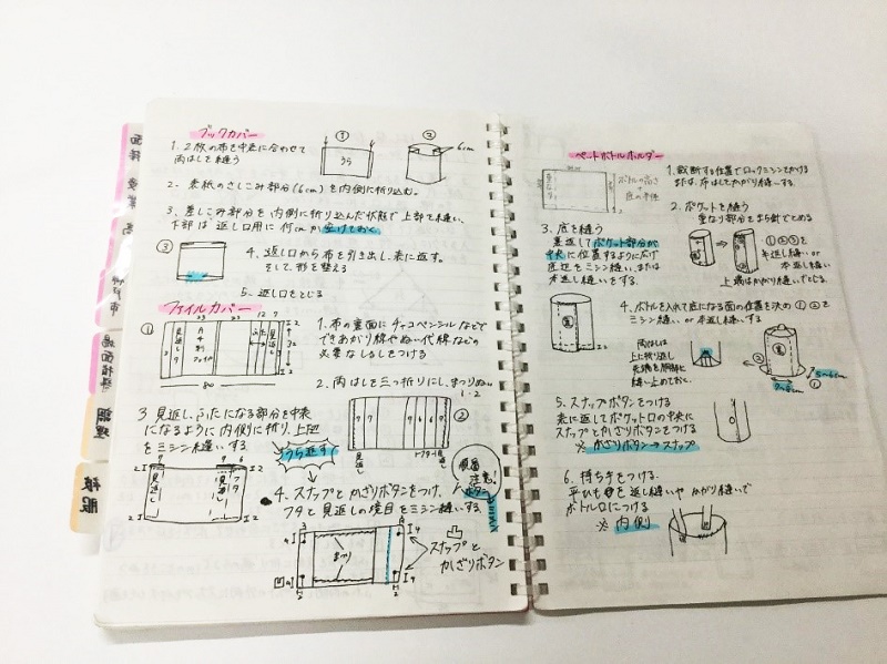 実技試験対策ノート